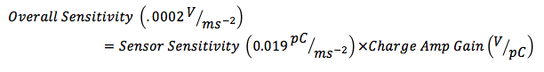 Charge-Amplifier-Gain-Equation2