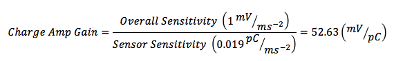 Charge-Amplifier-Gain-Equation5