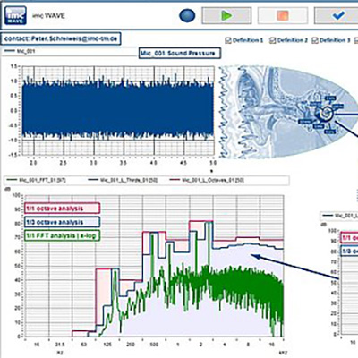 imc WAVE Screenshot